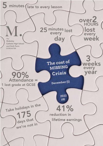 Issue 81 - The cost of MISSING Crisis